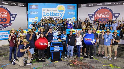 Lottery jobs in North Carolina .